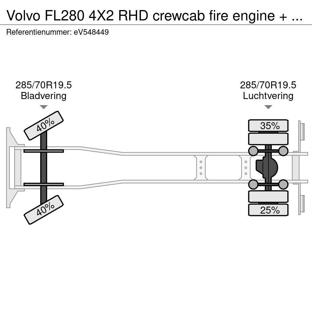 Volvo FL280 4X2 RHD crewcab fire engine + pump & waterta Brannbil