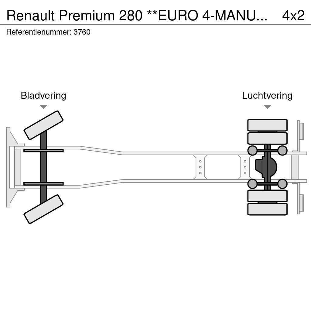 Renault Premium 280 **EURO 4-MANUAL GEARBOX** Planbiler