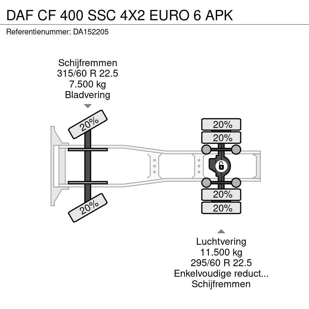 DAF CF 400 SSC 4X2 EURO 6 APK Trekkvogner