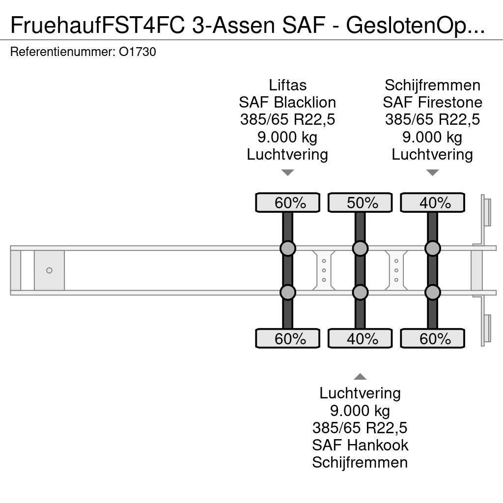 Fruehauf FST4FC 3-Assen SAF - GeslotenOpbouw + Laadklep 200 Lettisolert skaptrailer