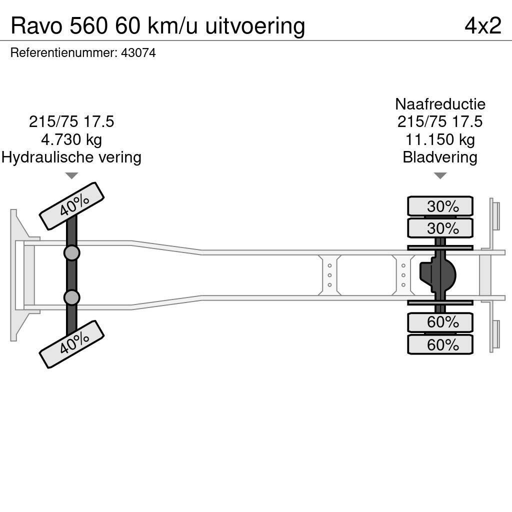 Ravo 560 60 km/u uitvoering Feiebiler