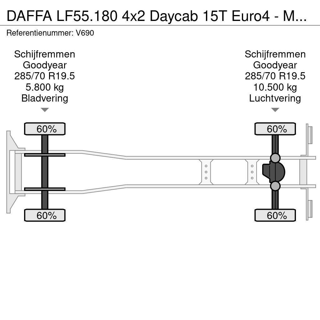 DAF FA LF55.180 4x2 Daycab 15T Euro4 - Mobile Office / Andre lastebiler