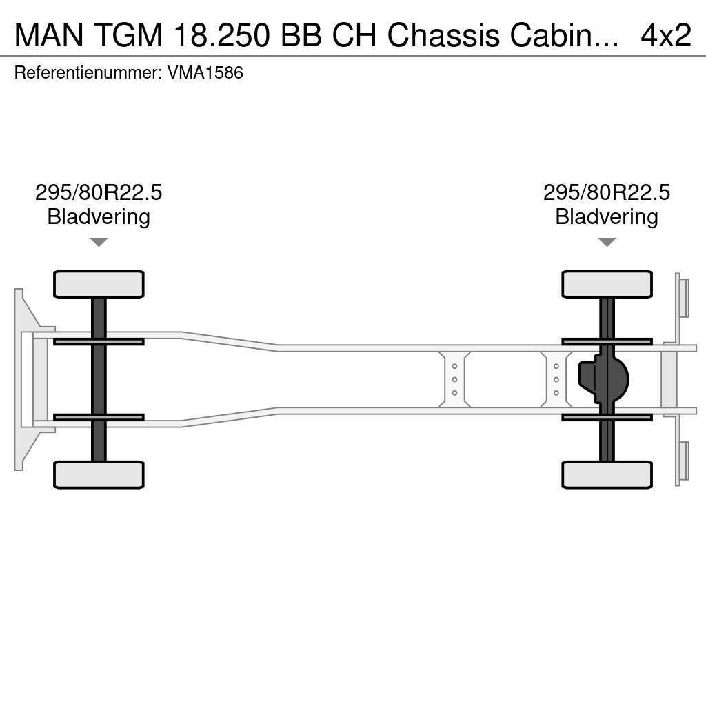 MAN TGM 18.250 BB CH Chassis Cabin (43 units) Chassis