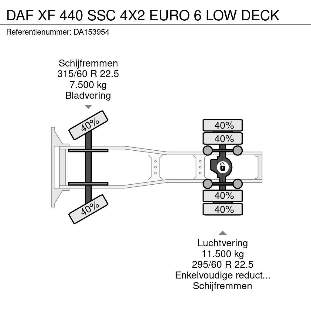 DAF XF 440 SSC 4X2 EURO 6 LOW DECK Trekkvogner