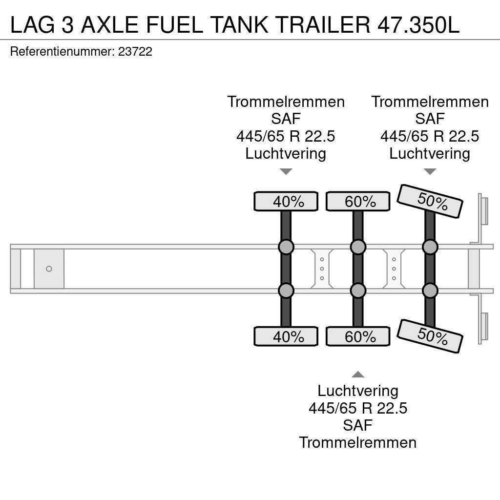 LAG 3 AXLE FUEL TANK TRAILER 47.350L Tanksemi