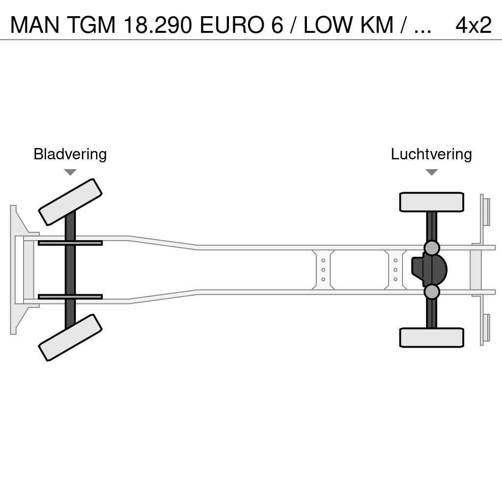 MAN TGM 18.290 EURO 6 / LOW KM / KOLKENZUIGER / PERFEC Slamsugere