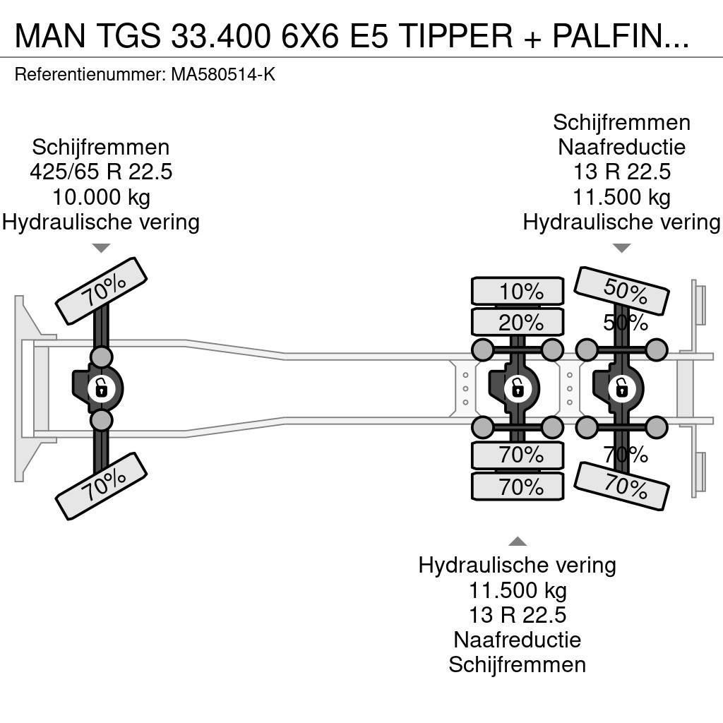 MAN TGS 33.400 6X6 E5 TIPPER + PALFINGER EPSILON Allterreng kraner
