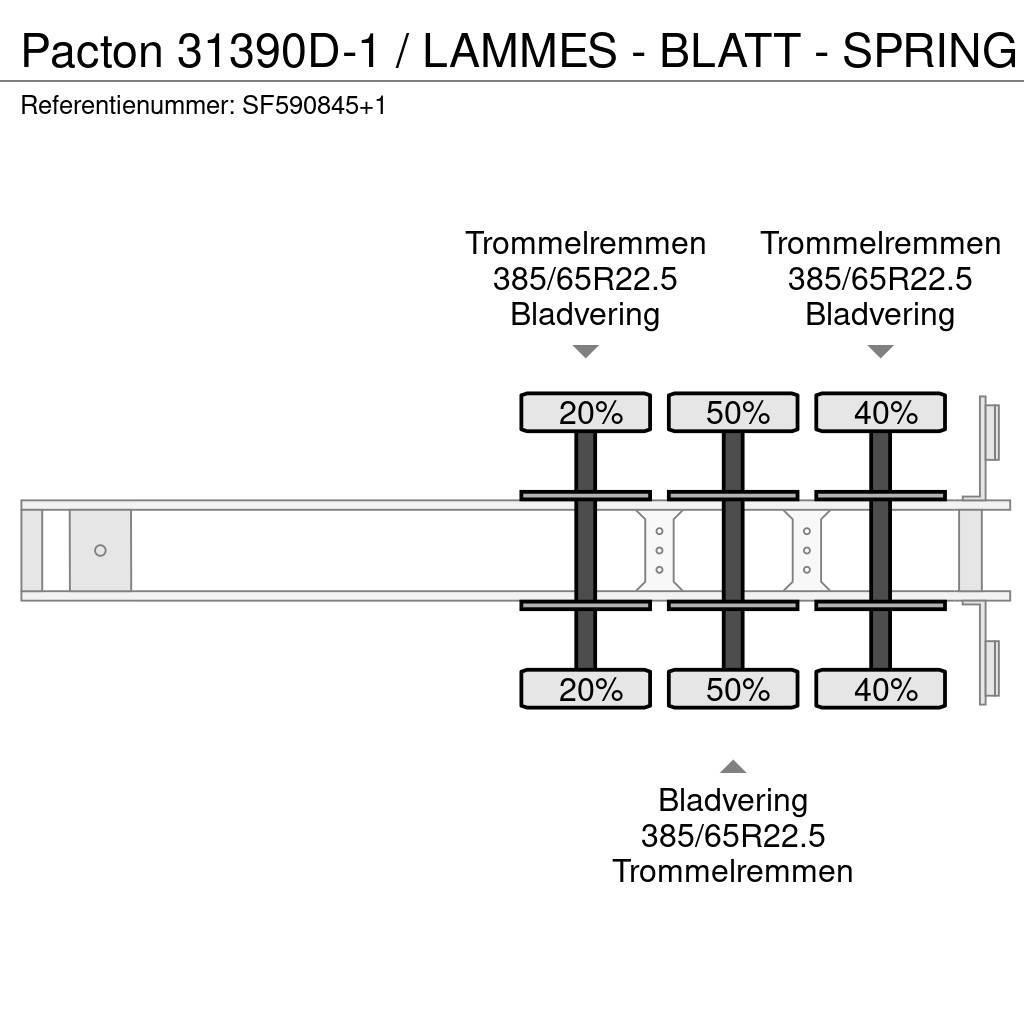 Pacton 31390D-1 / LAMMES - BLATT - SPRING Planhengere semi