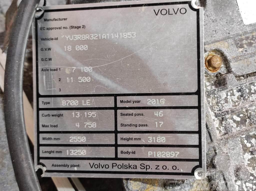 Volvo AT2412C Gearbox / 3190499 Girkasser