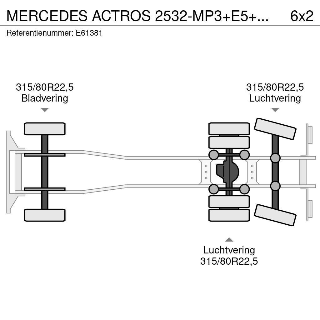 Mercedes-Benz ACTROS 2532-MP3+E5+MAGYAR21000L/7COMP Tankbiler