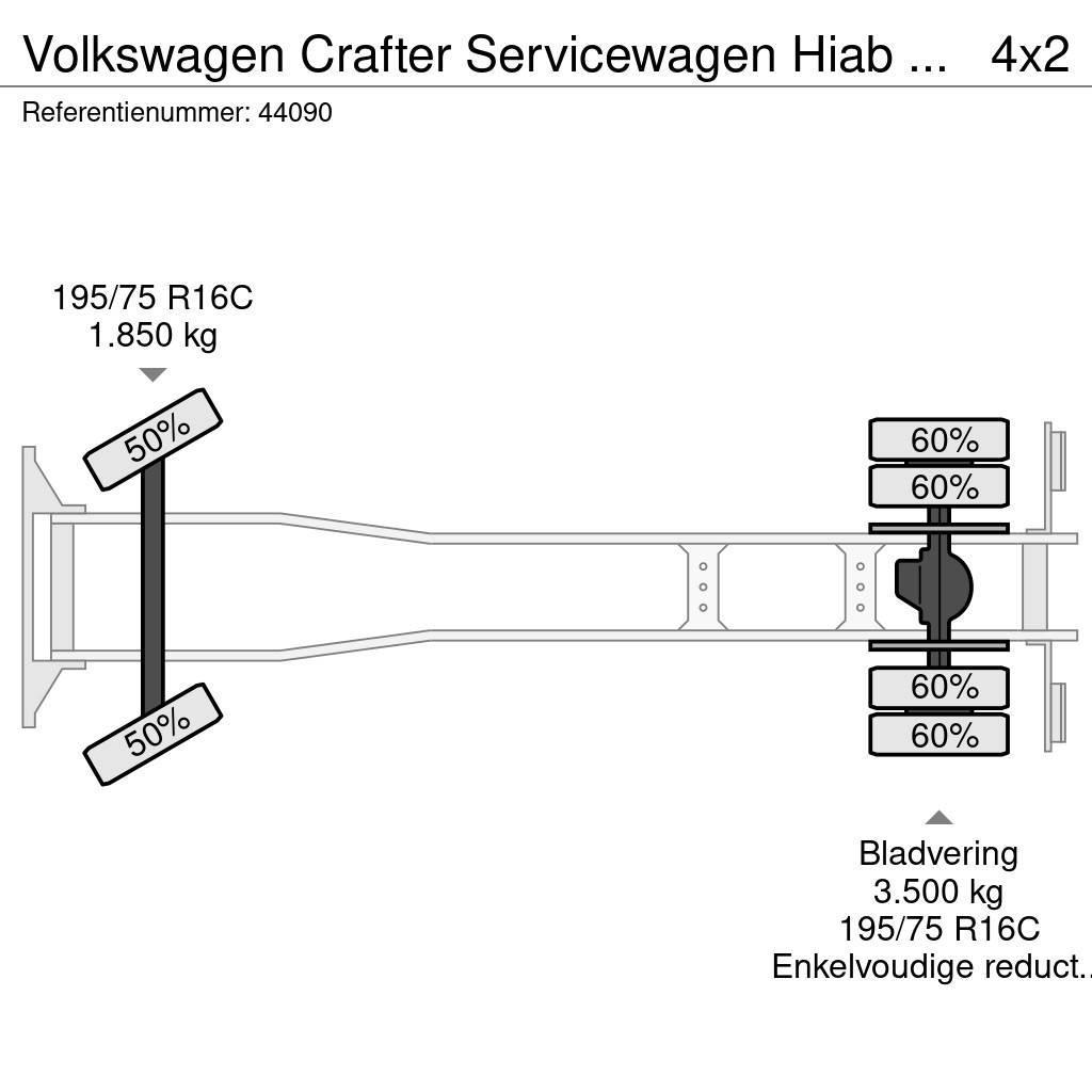 Volkswagen Crafter Servicewagen Hiab 1,3 Tonmeter laadkraan J Allterreng kraner