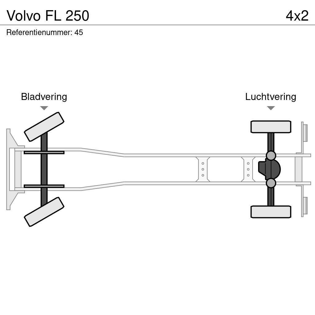 Volvo FL 250 Planbiler