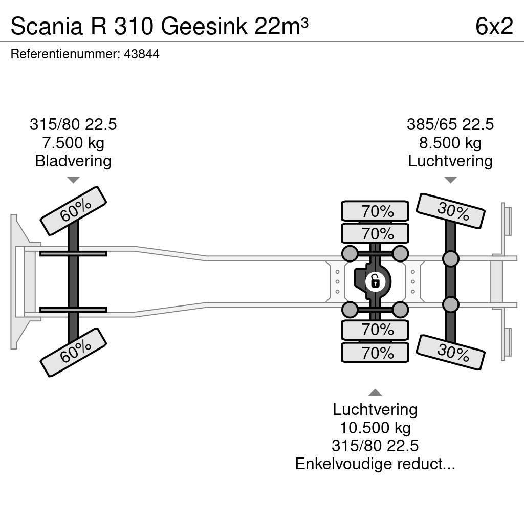Scania R 310 Geesink 22m³ Renovasjonsbil