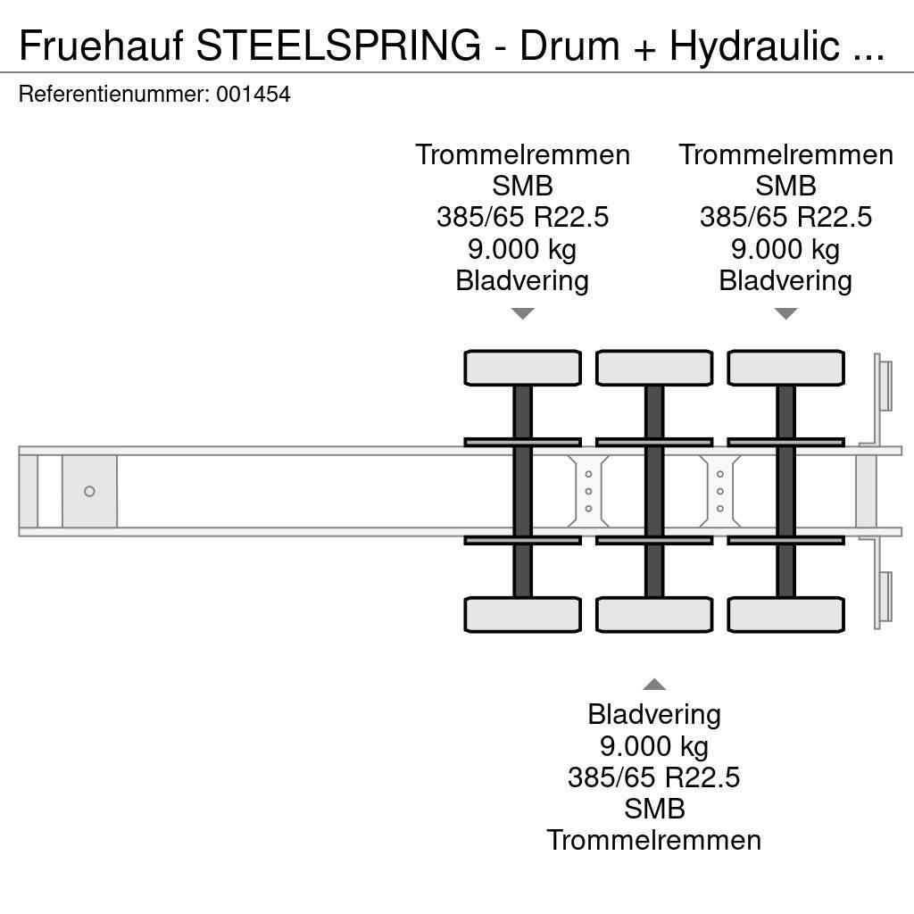 Fruehauf STEELSPRING - Drum + Hydraulic unit - 57m3 Tippsemi