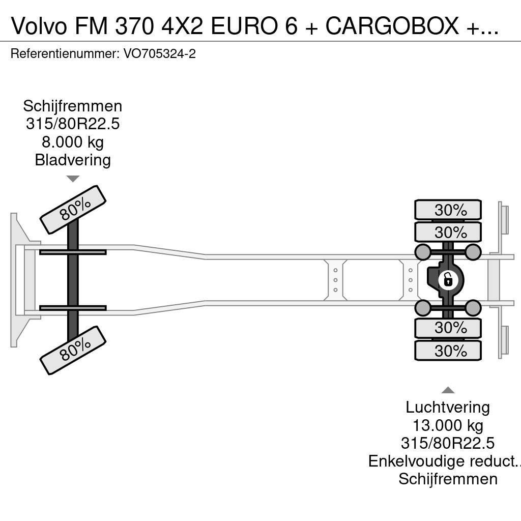 Volvo FM 370 4X2 EURO 6 + CARGOBOX + CARGOLIFT ZEPRO Skapbiler