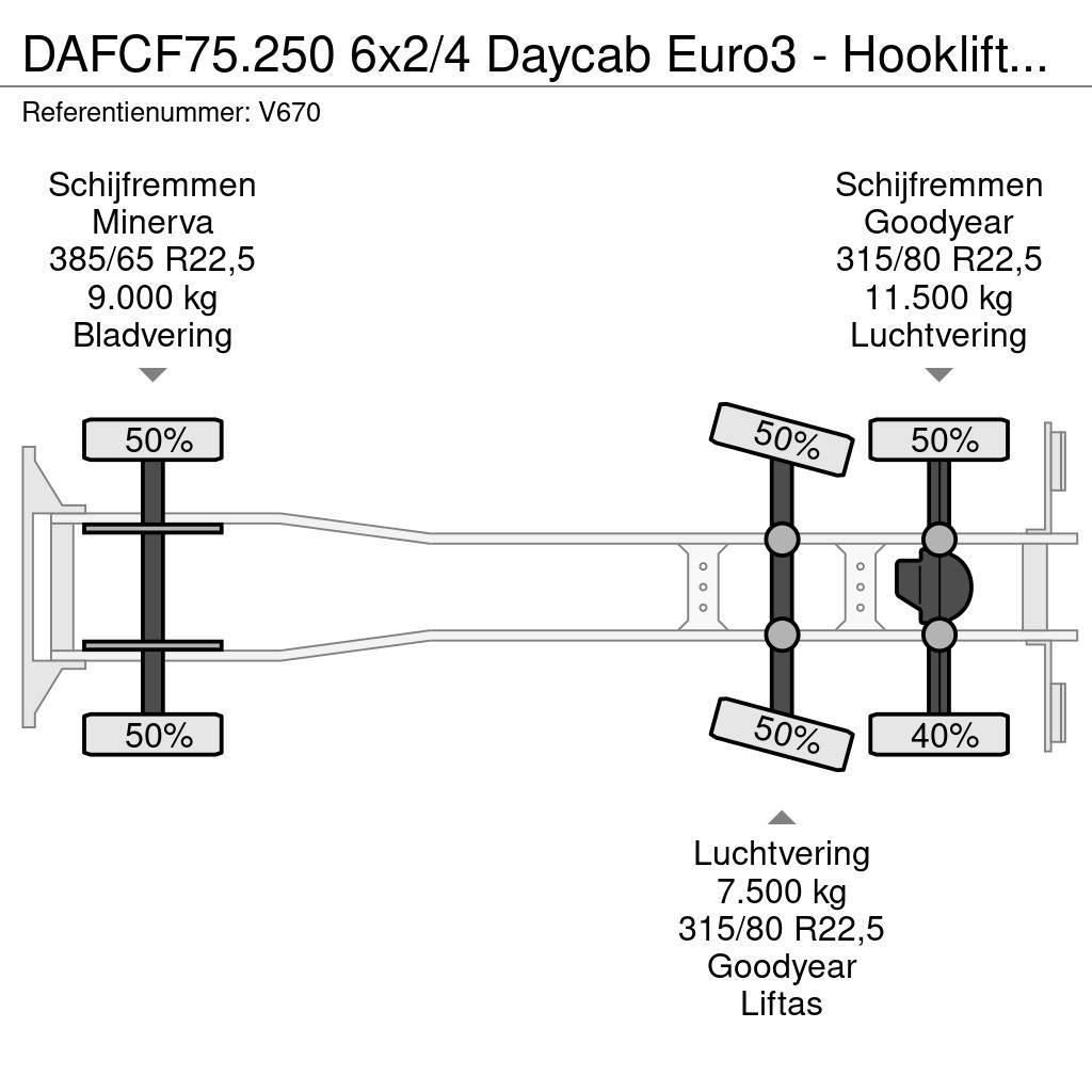 DAF CF75.250 6x2/4 Daycab Euro3 - Hooklift + Crane Hia Krokbil