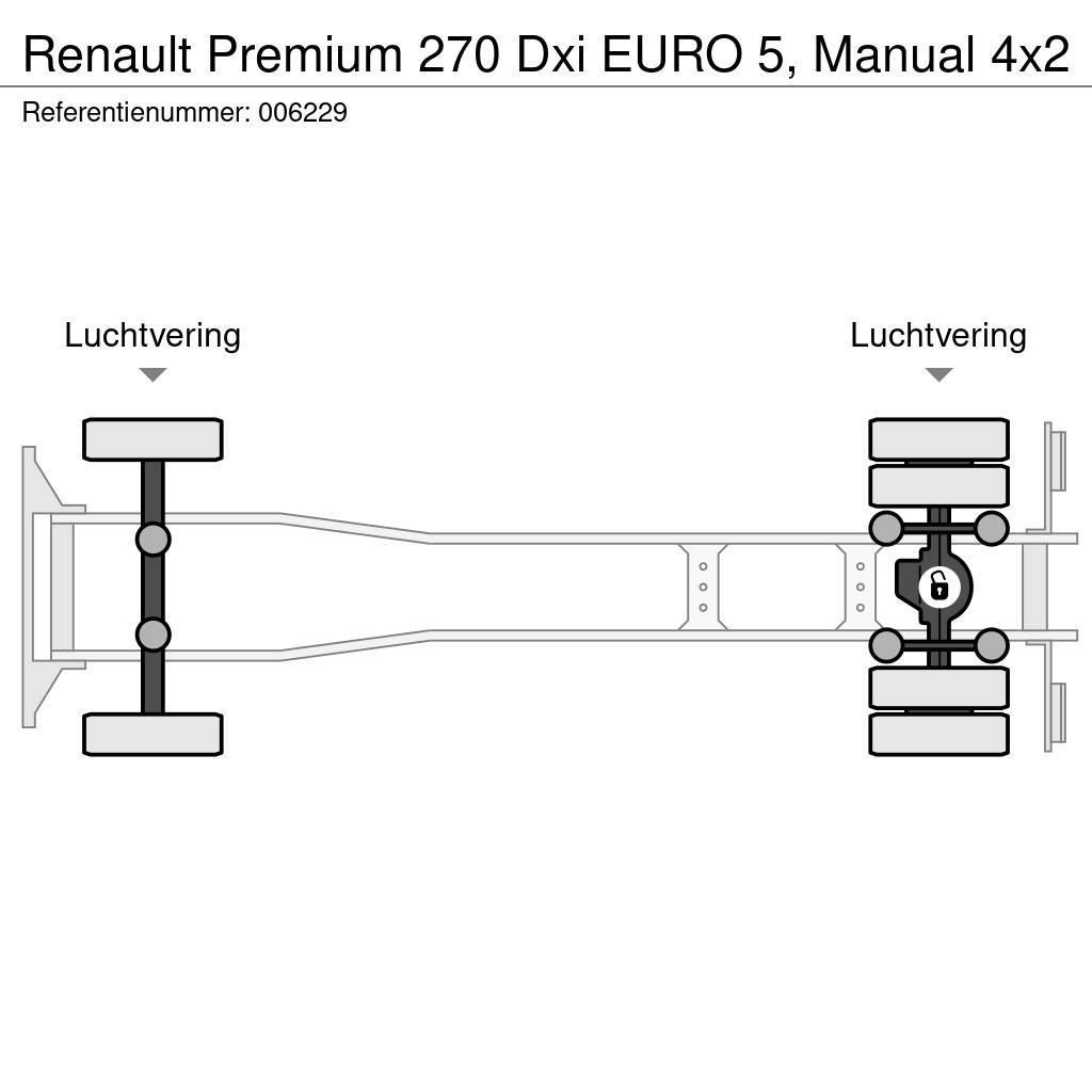 Renault Premium 270 Dxi EURO 5, Manual Planbiler