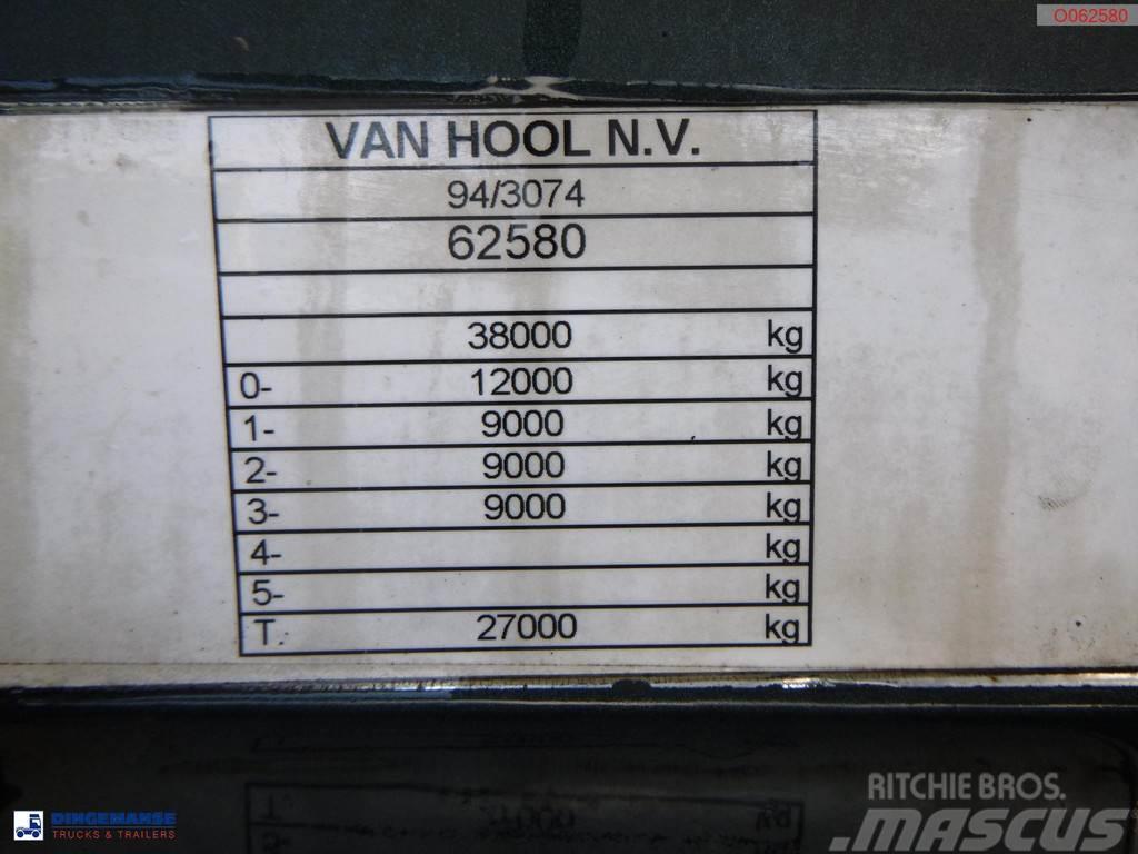 Van Hool Chemical tank inox 30 m3 / 1 comp ADR 12/03/2024 Tanksemi