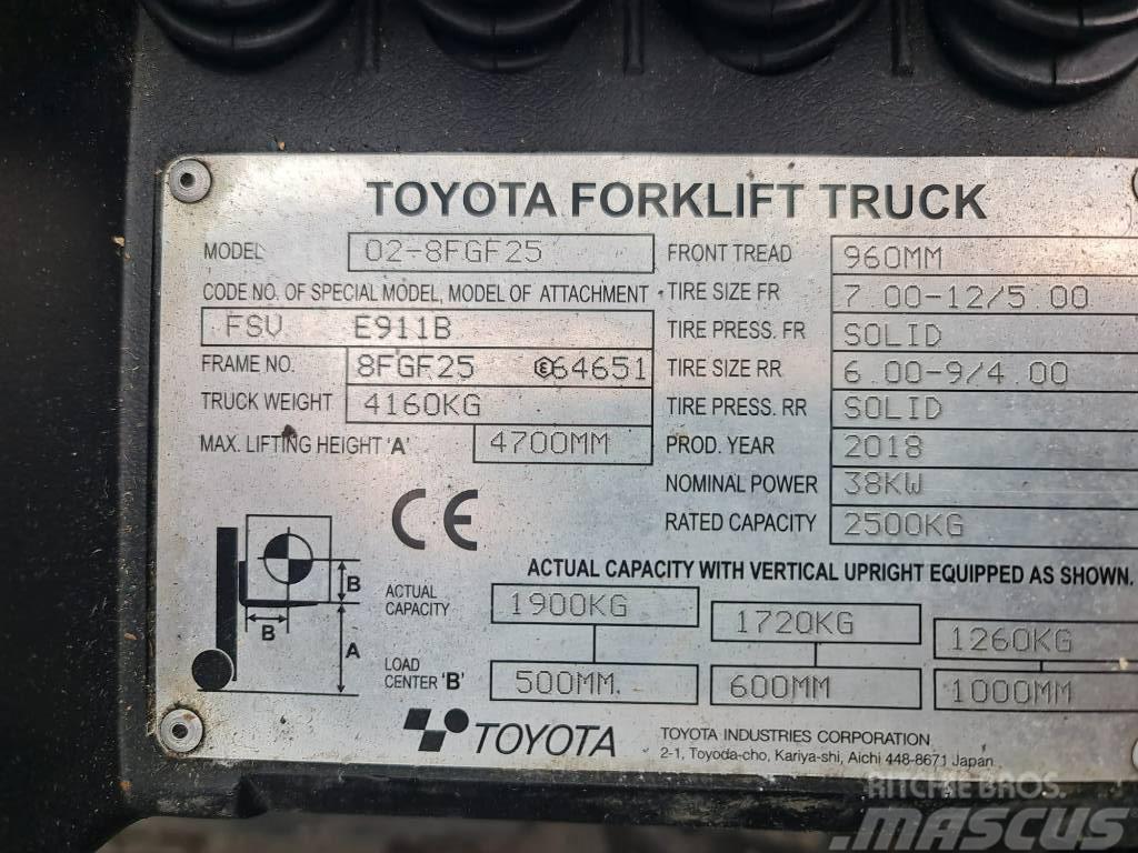 Toyota 02-8 FGF25 Propan trucker