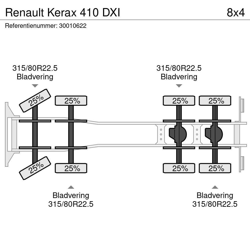 Renault Kerax 410 DXI Betongbiler