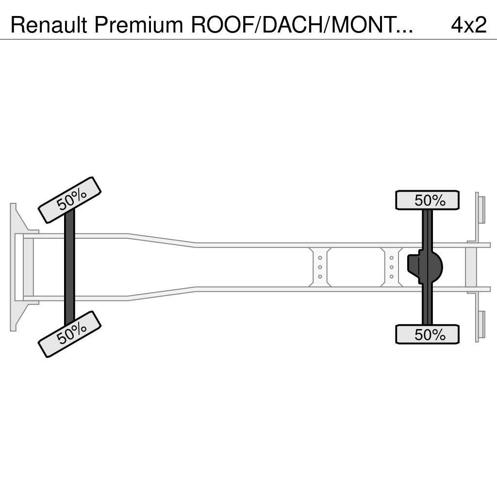 Renault Premium ROOF/DACH/MONTAGE!! CRANE!! HMF 22TM+JIB+L Allterreng kraner