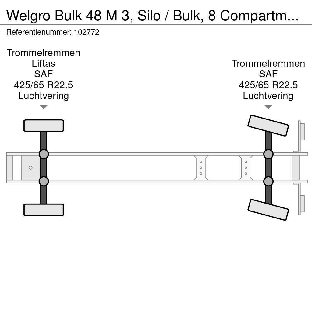 Welgro Bulk 48 M 3, Silo / Bulk, 8 Compartments Tanksemi