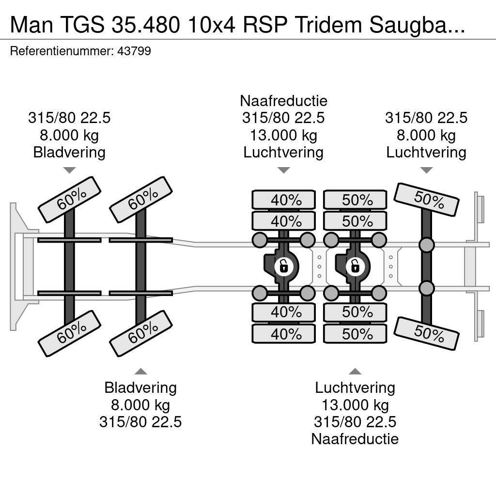 MAN TGS 35.480 10x4 RSP Tridem Saugbagger 10m³ Slamsugere