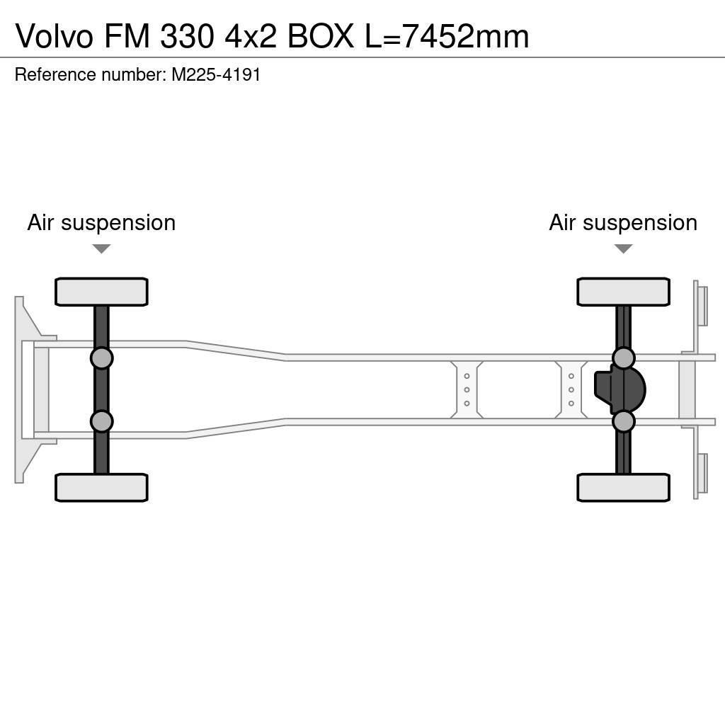 Volvo FM 330 4x2 BOX L=7452mm Skapbiler