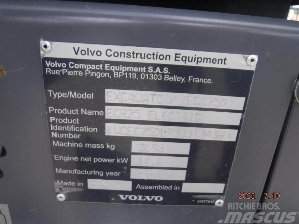 Volvo ECR25 ELECTRIC Minigravere <7t