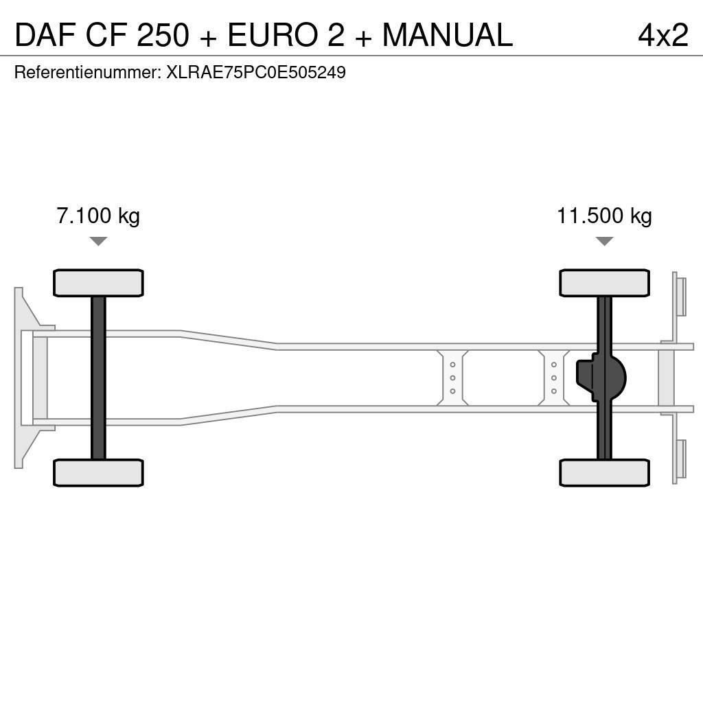 DAF CF 250 + EURO 2 + MANUAL Liftdumper biler