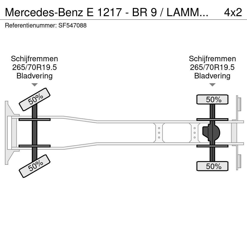 Mercedes-Benz E 1217 - BR 9 / LAMMES - BLATT - SPRING / EFFER KR Planbiler