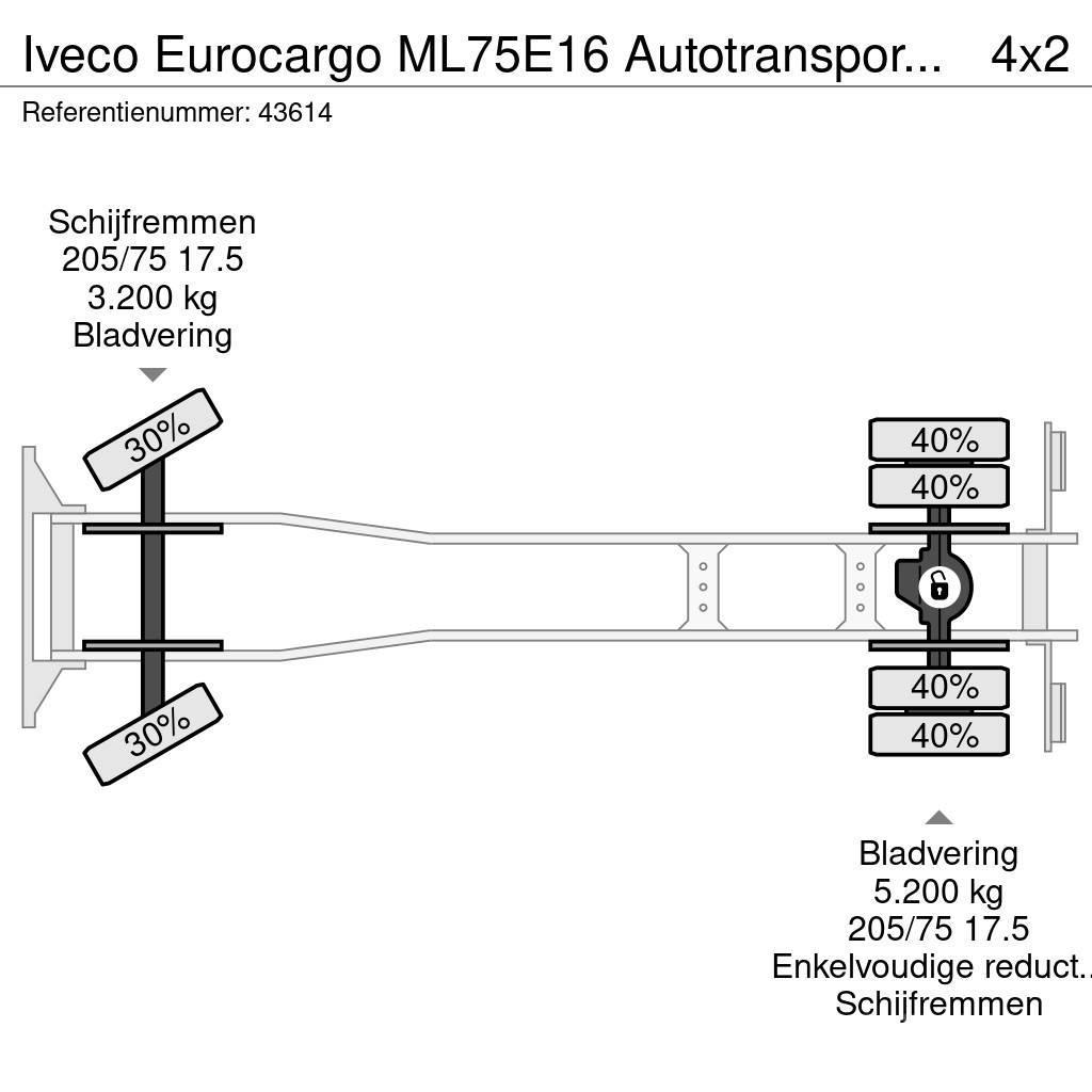 Iveco Eurocargo ML75E16 Autotransporter met oprijrampen Biltransportere