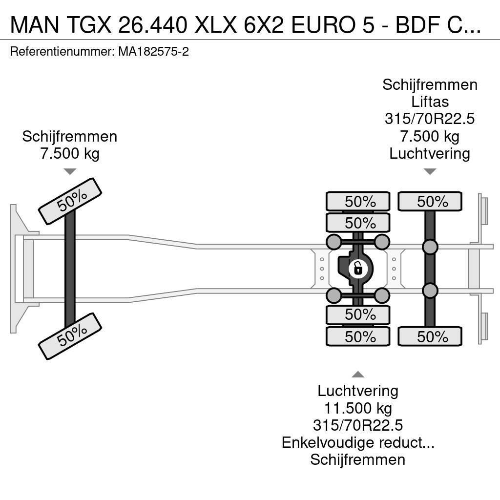 MAN TGX 26.440 XLX 6X2 EURO 5 - BDF CHASSIS + RETARDER Kabelløft lastebiler