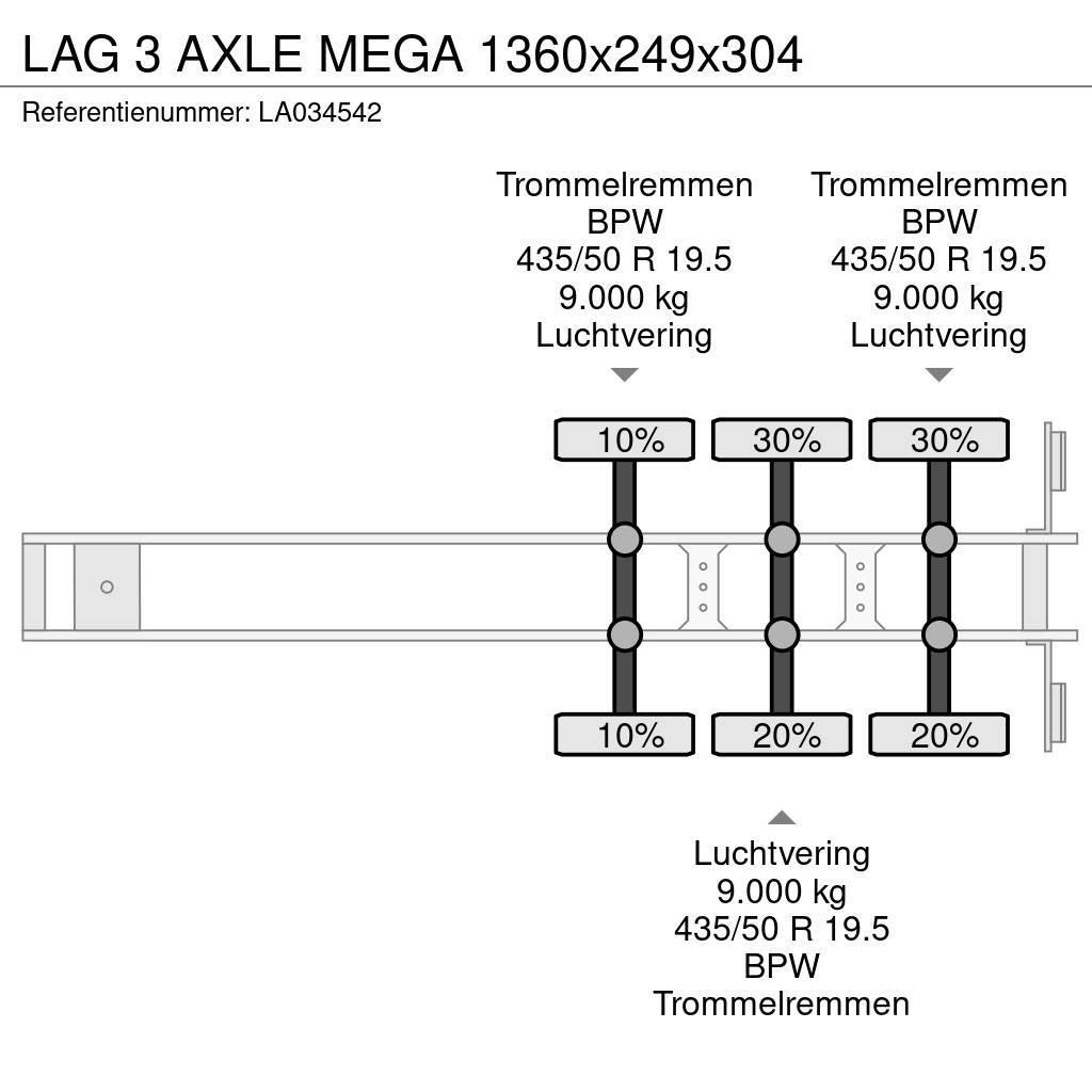 LAG 3 AXLE MEGA 1360x249x304 Gardintrailer