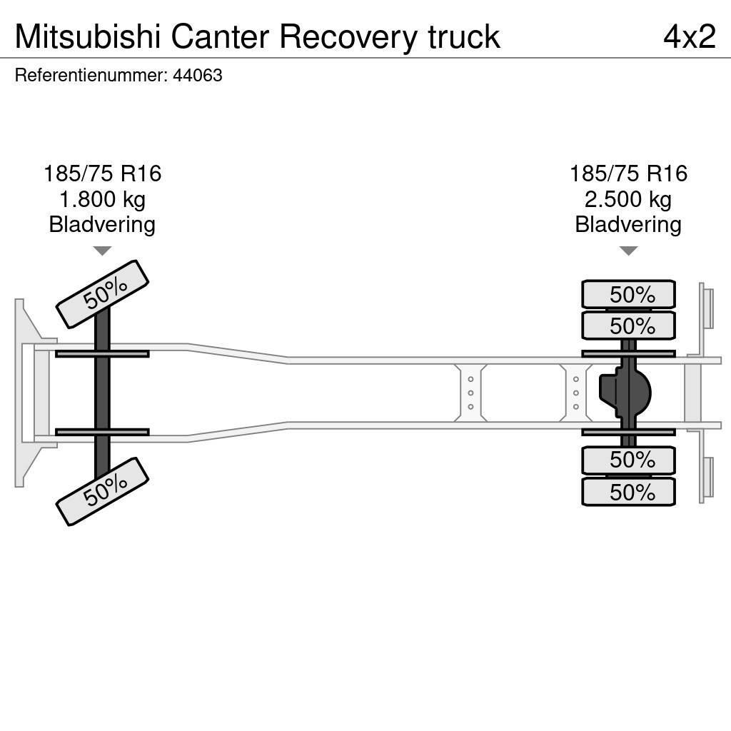 Mitsubishi Canter Recovery truck Bergingsbiler