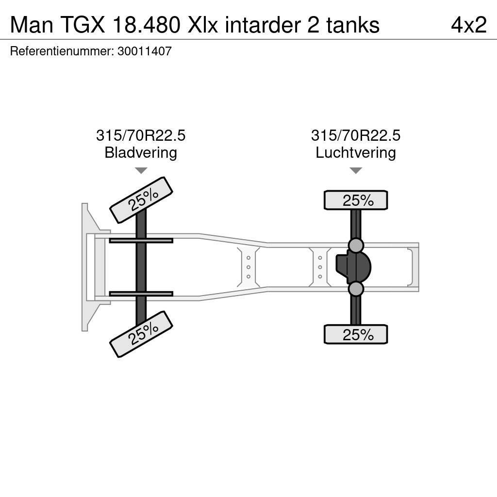 MAN TGX 18.480 Xlx intarder 2 tanks Trekkvogner