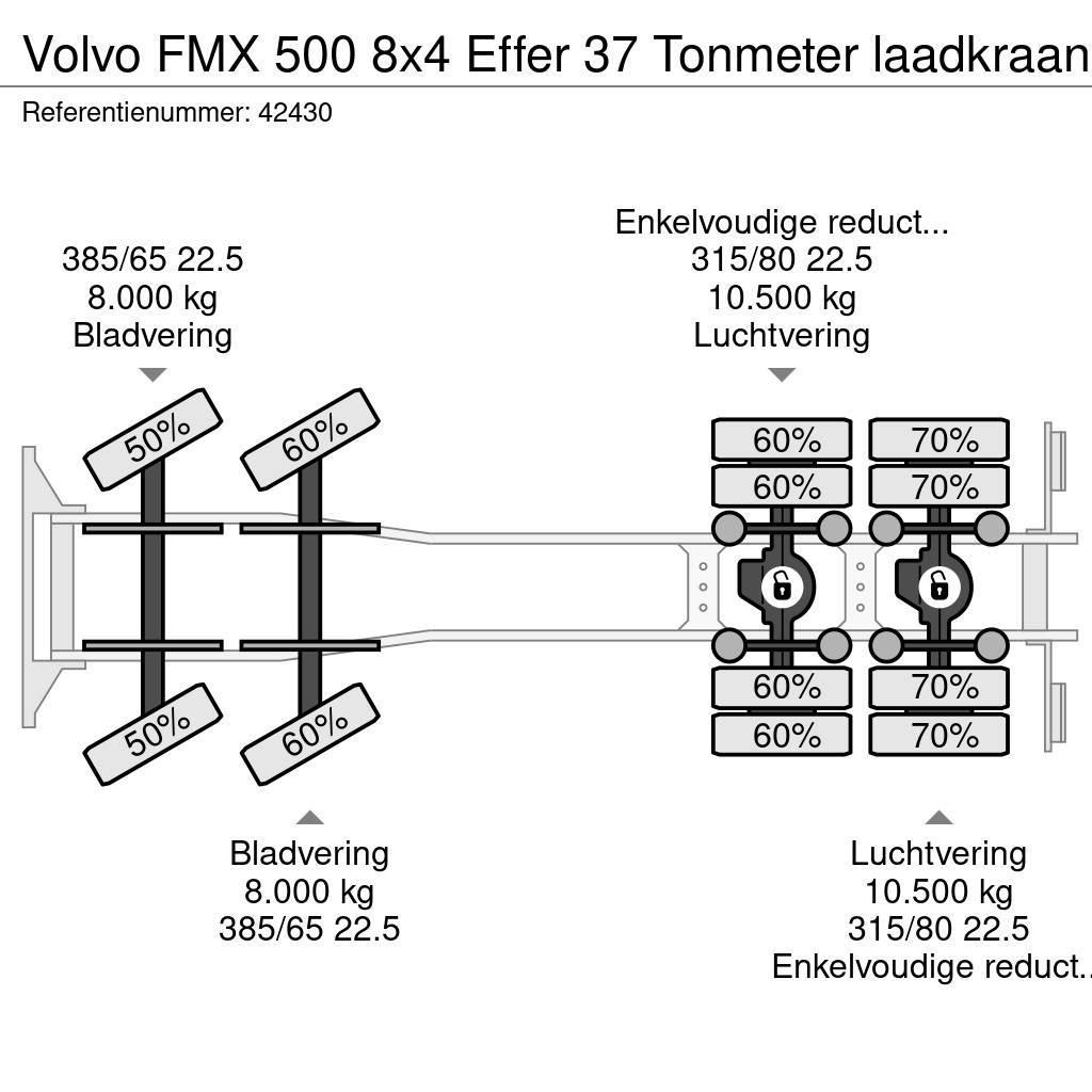Volvo FMX 500 8x4 Effer 37 Tonmeter laadkraan Tippbil