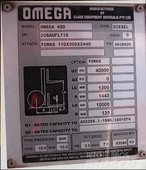 Omega Omega	48D FLT Stortrucker