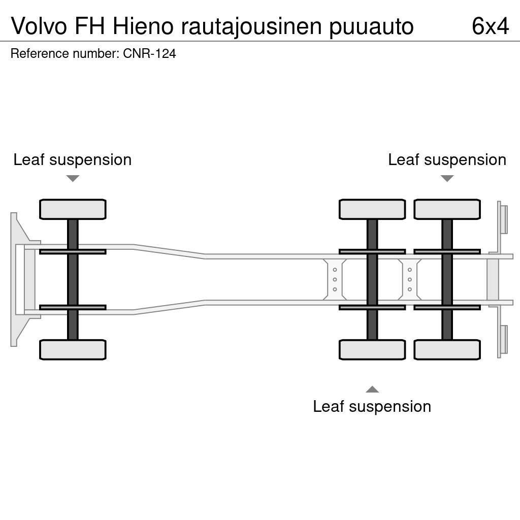 Volvo FH Hieno rautajousinen puuauto Tømmerbiler