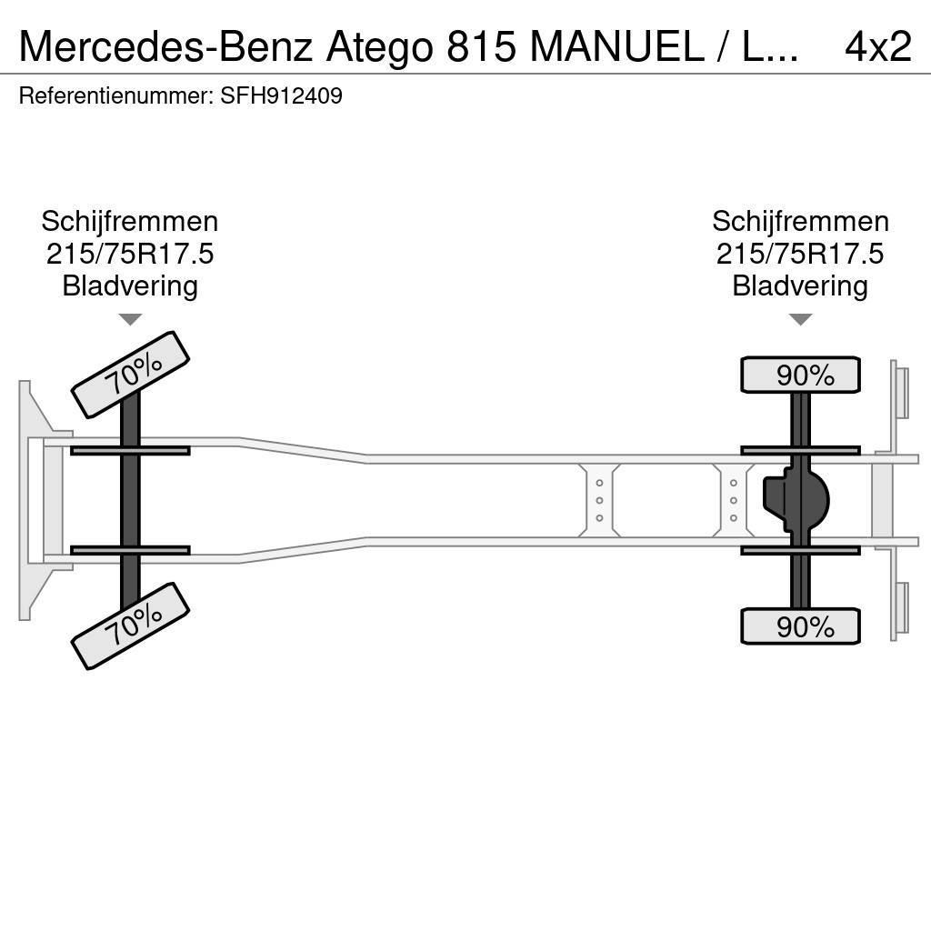 Mercedes-Benz Atego 815 MANUEL / LAMMES - BLATT - SPRING Skapbiler