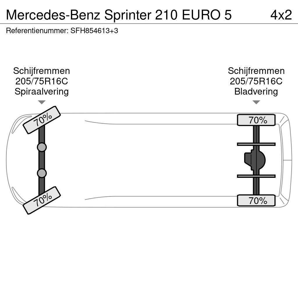 Mercedes-Benz Sprinter 210 EURO 5 Andre varebiler