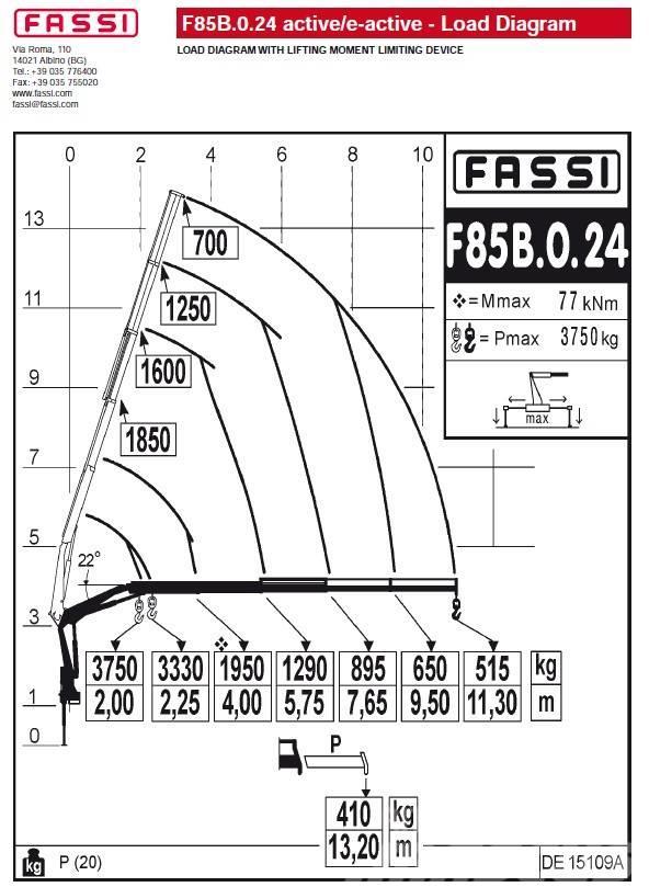 Fassi F85B.0.24 Stykkgods kraner