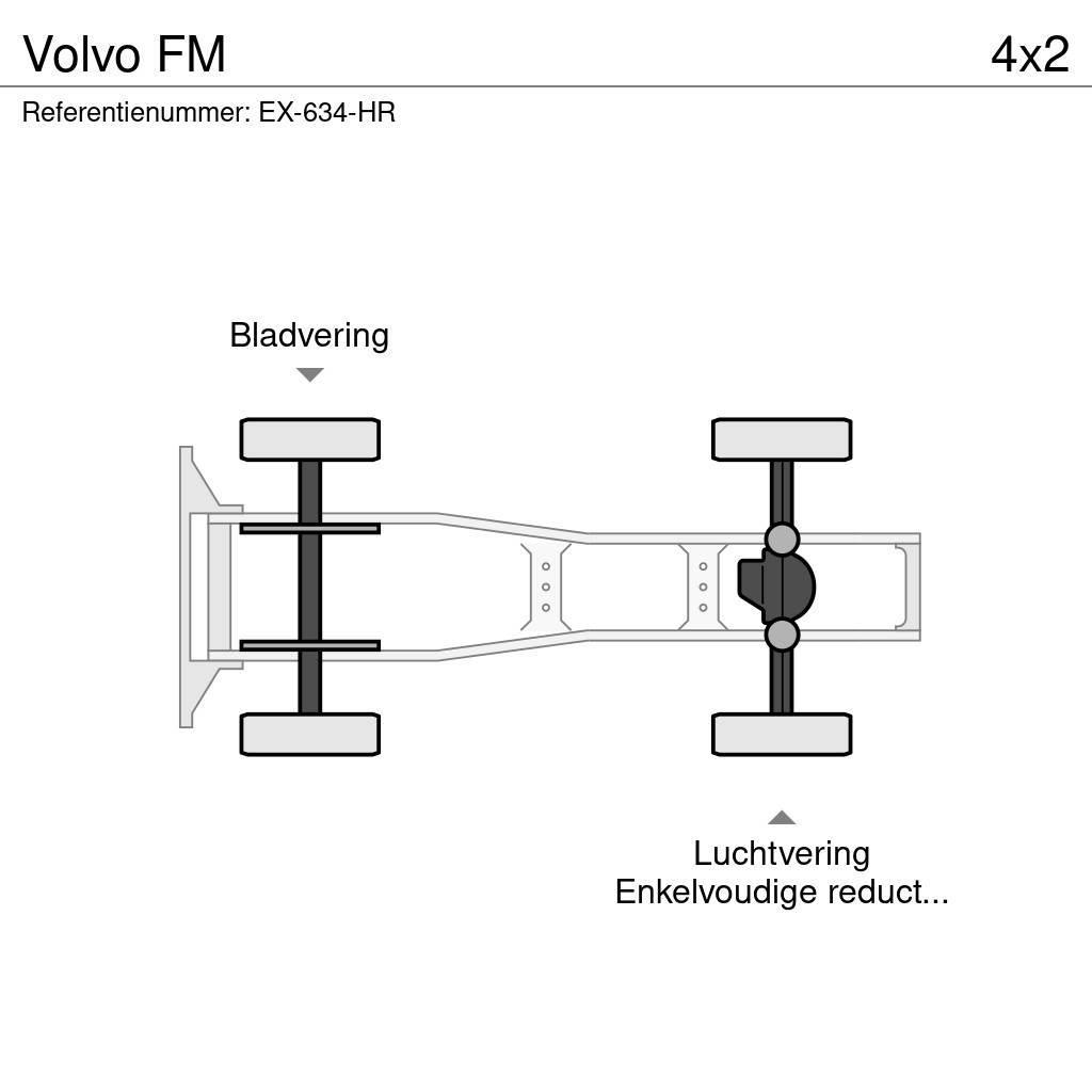 Volvo FM Trekkvogner