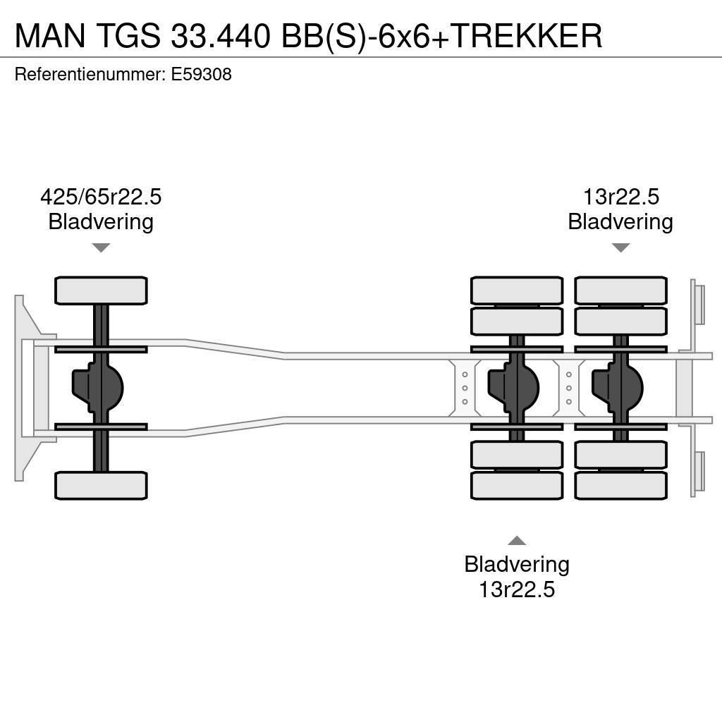 MAN TGS 33.440 BB(S)-6x6+TREKKER Tippbil