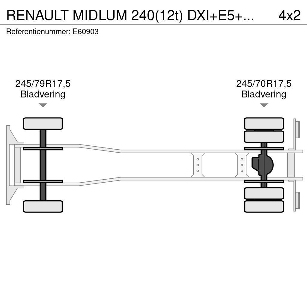 Renault MIDLUM 240(12t) DXI+E5+HAYON Kapellbil