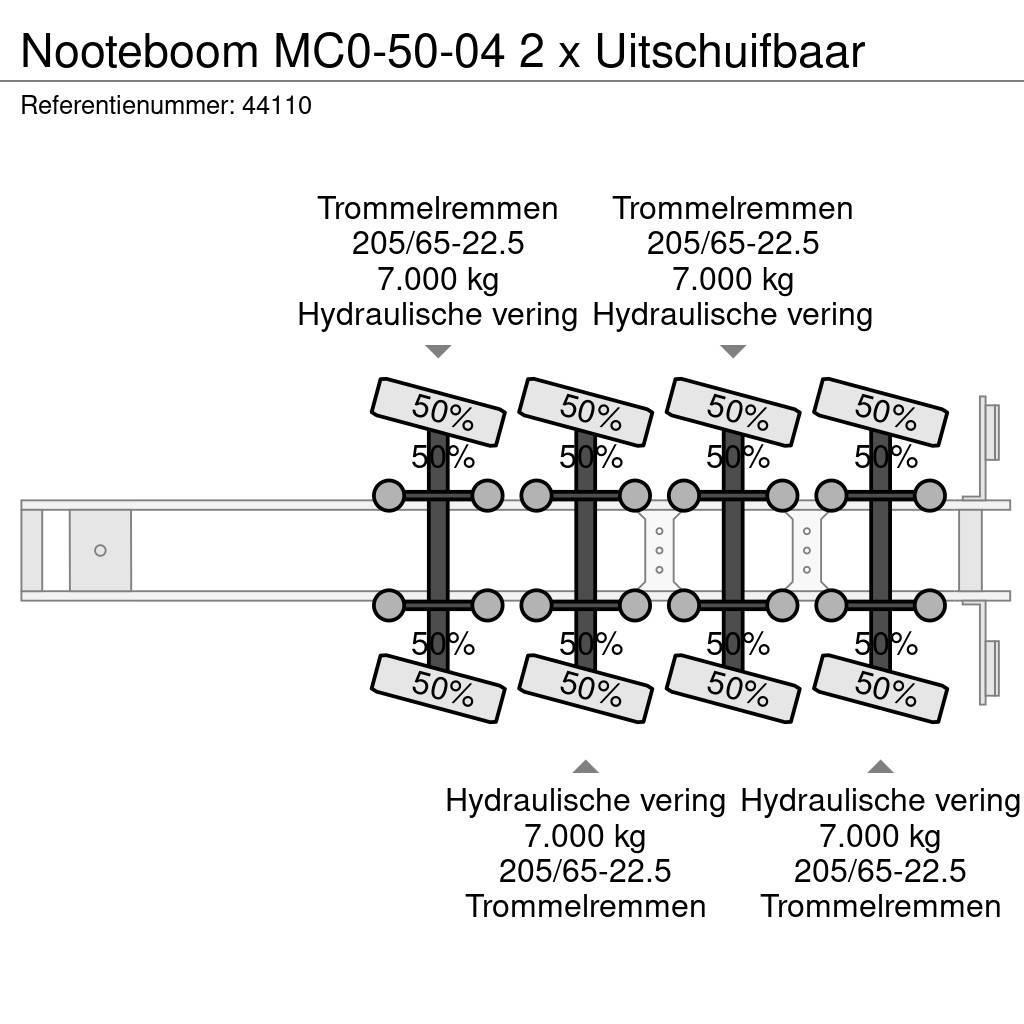 Nooteboom MC0-50-04 2 x Uitschuifbaar Brønnhenger semi