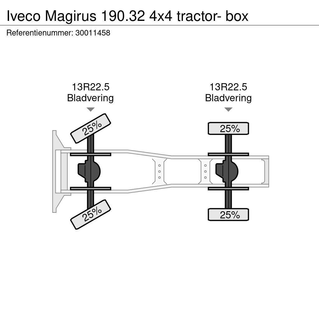 Iveco Magirus 190.32 4x4 tractor- box Trekkvogner
