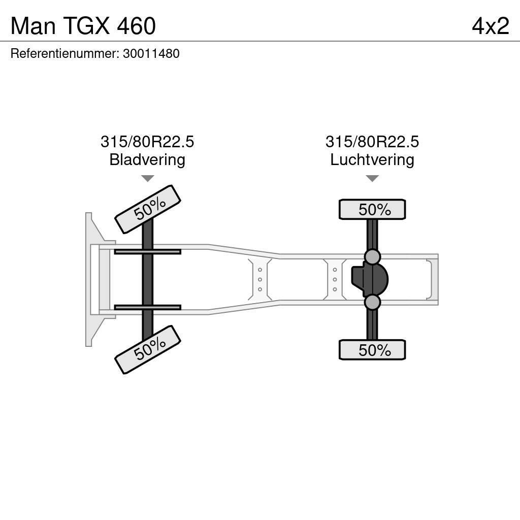 MAN TGX 460 Trekkvogner