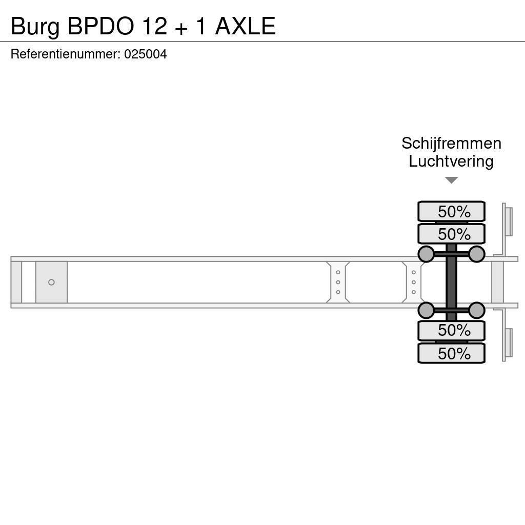 Burg BPDO 12 + 1 AXLE Planhengere semi