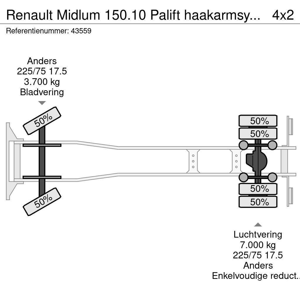Renault Midlum 150.10 Palift haakarmsysteem Just 86.140 km Krokbil